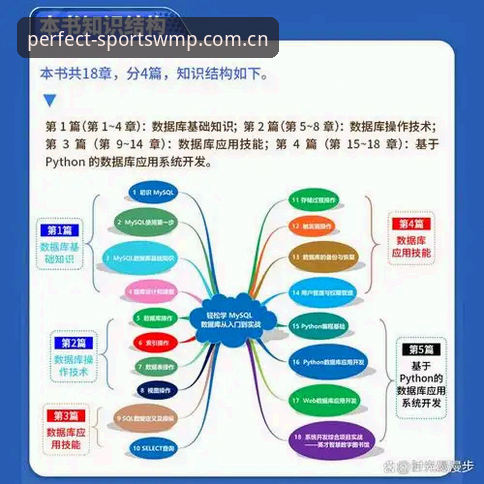 完美体育实时数据 完美体育实时数据应用实用技巧——从下载到实战的完整指南