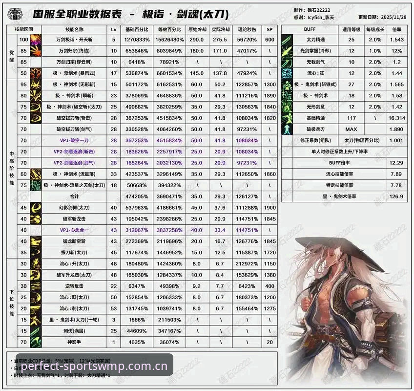 完美体育WMP版本实用指南：从安装到充值的全流程技术解析